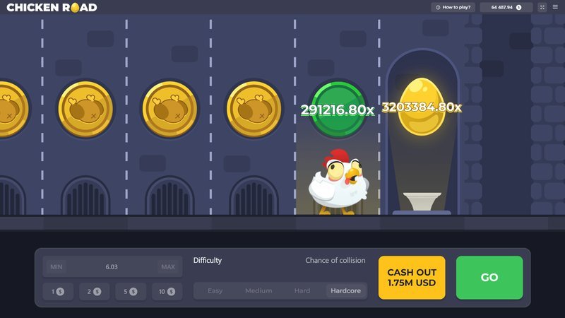 Chicken road casino - Tutte le informazioni sul gioco di slot di Chicken Road in Italia