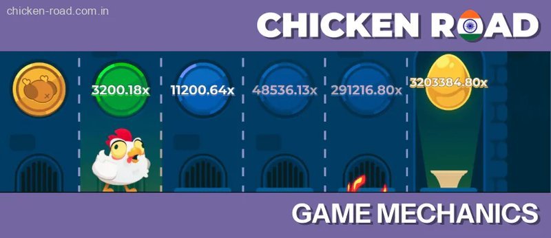 Denmark - chicken road 2 danmark